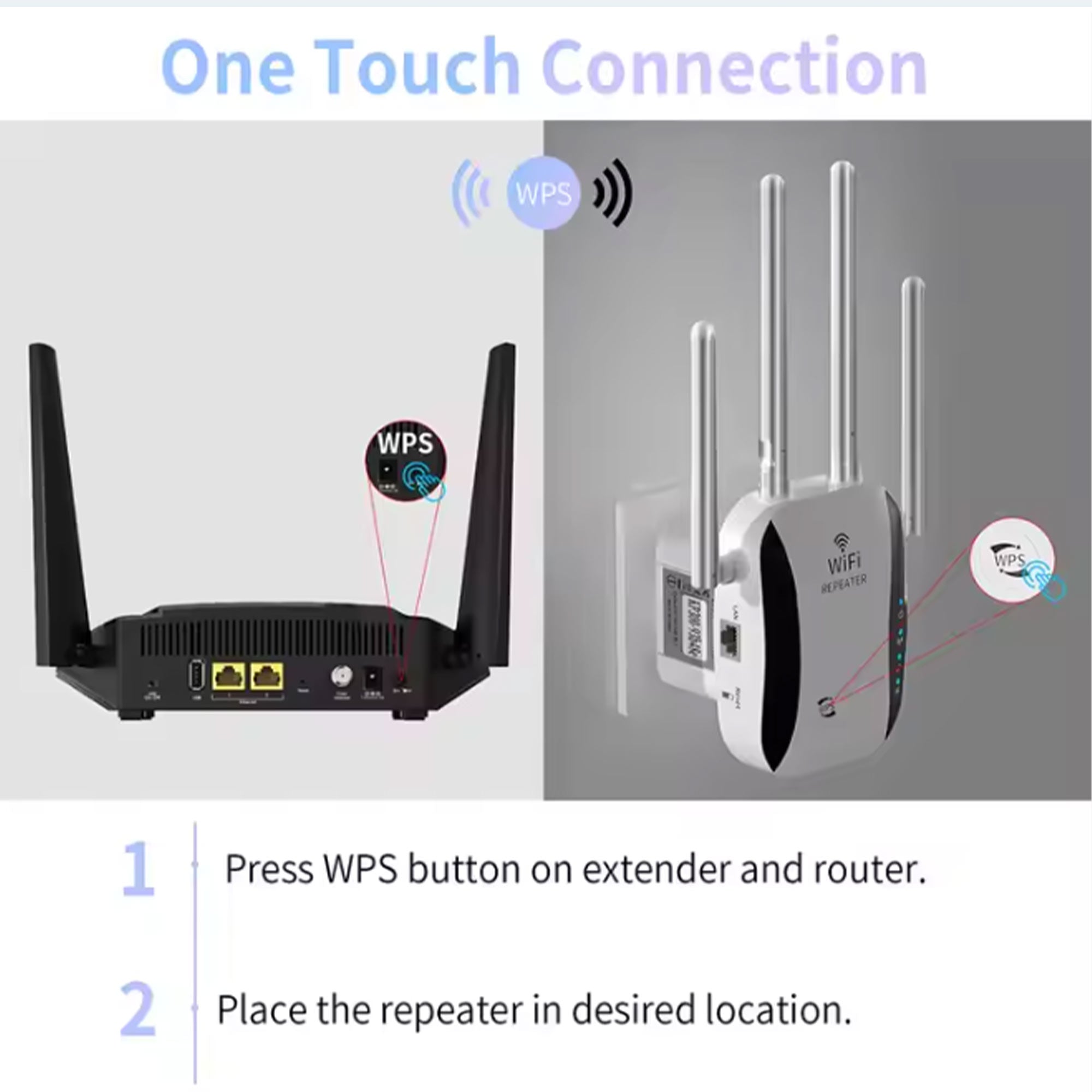 مقوى واى فاى 4 أنتنا